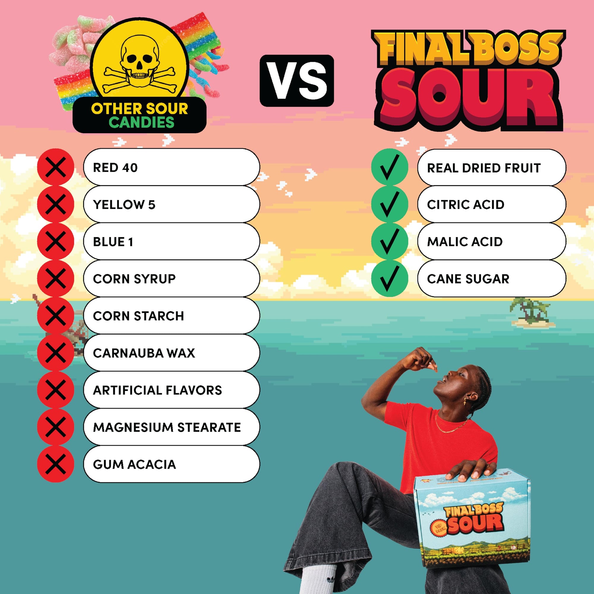 Final Boss Sour Candy Chewy Dried Strawberry & Mango, Natural Fruit Chews with Dried Fruit, Cane Sugar & Sunflower Oil, Level 2, Low Calorie Healthy Snack for Kids, Teens, Adults, Lunch Boxes & On The Go, 3.52 Ounce Bags, 4 Pack