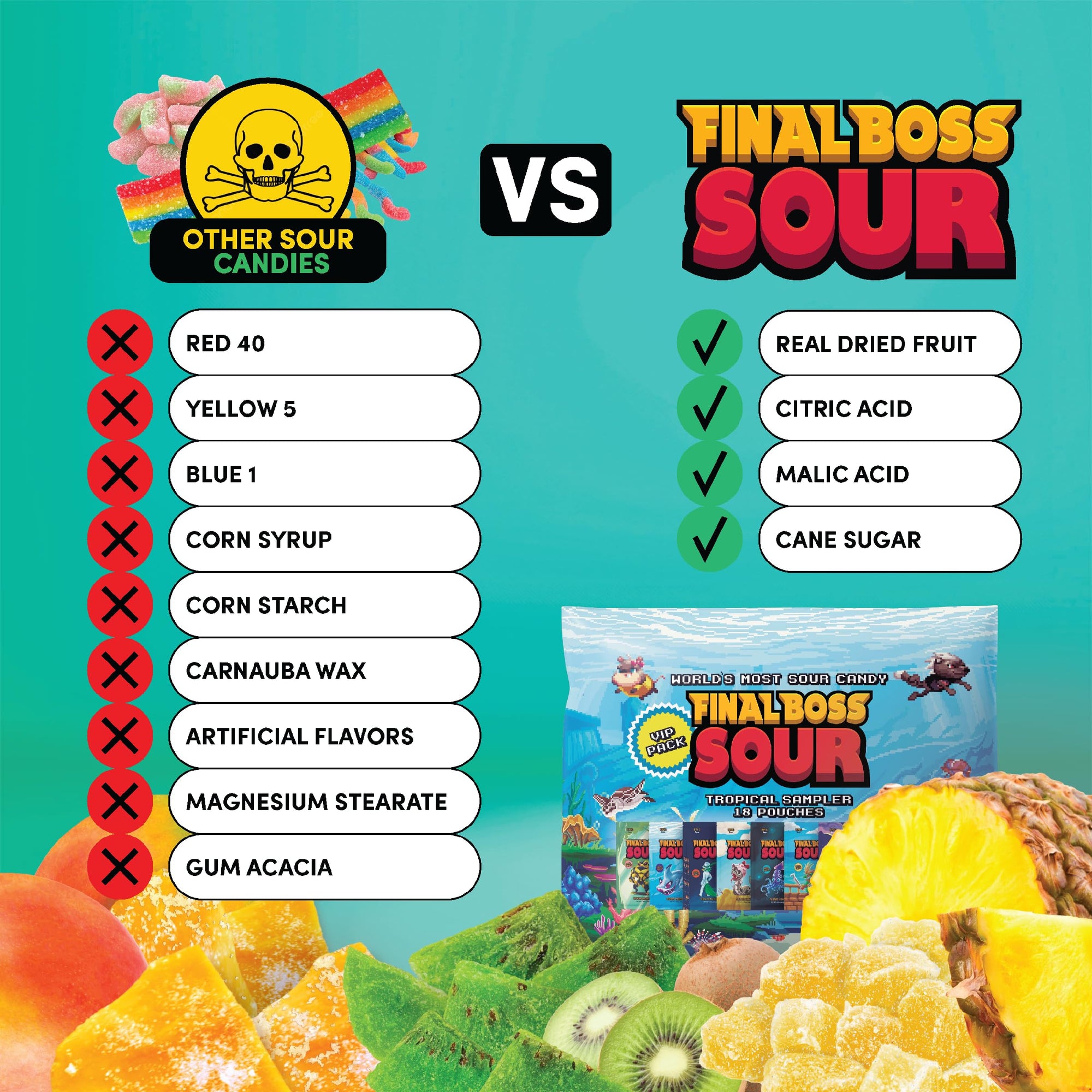 Final Boss Sour Extremely Super Sour Candy, Tropical Flavor Sampler Pack, Natural Fruit Chews with Dried Fruit, Cane Sugar & Sunflower Oil, All Sour Levels, Low Calorie Healthy Snack for Kids, Teens, Adults, Lunch Boxes & On The Go, 18 Pack