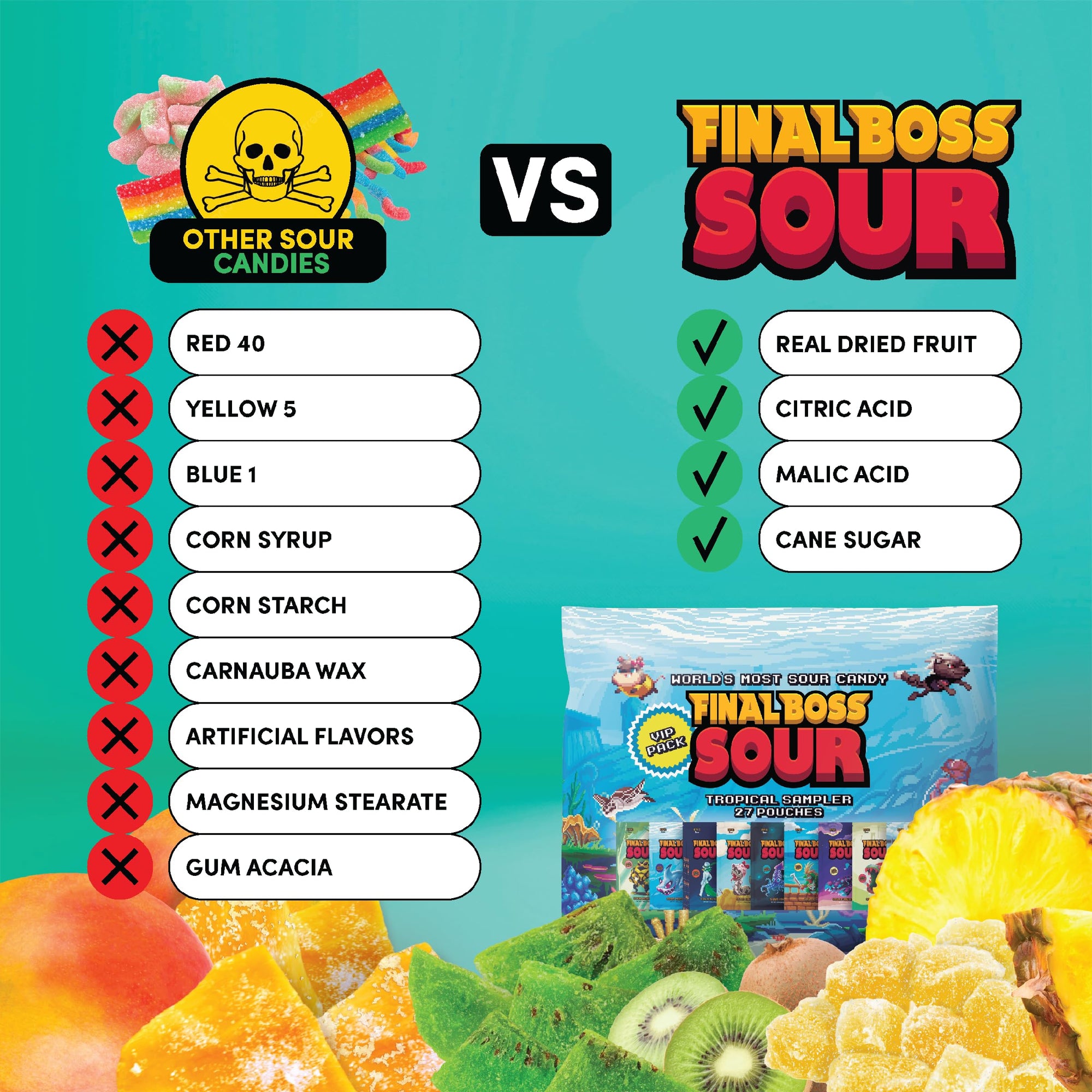 Final Boss Sour Extremely Super Sour Candy, Tropical Flavor Sampler Pack, Natural Fruit Chews with Dried Fruit, Cane Sugar & Sunflower Oil, All Sour Levels, Low Calorie Healthy Snack for Kids, Teens, Adults, Lunch Boxes & On The Go, 27 Pack
