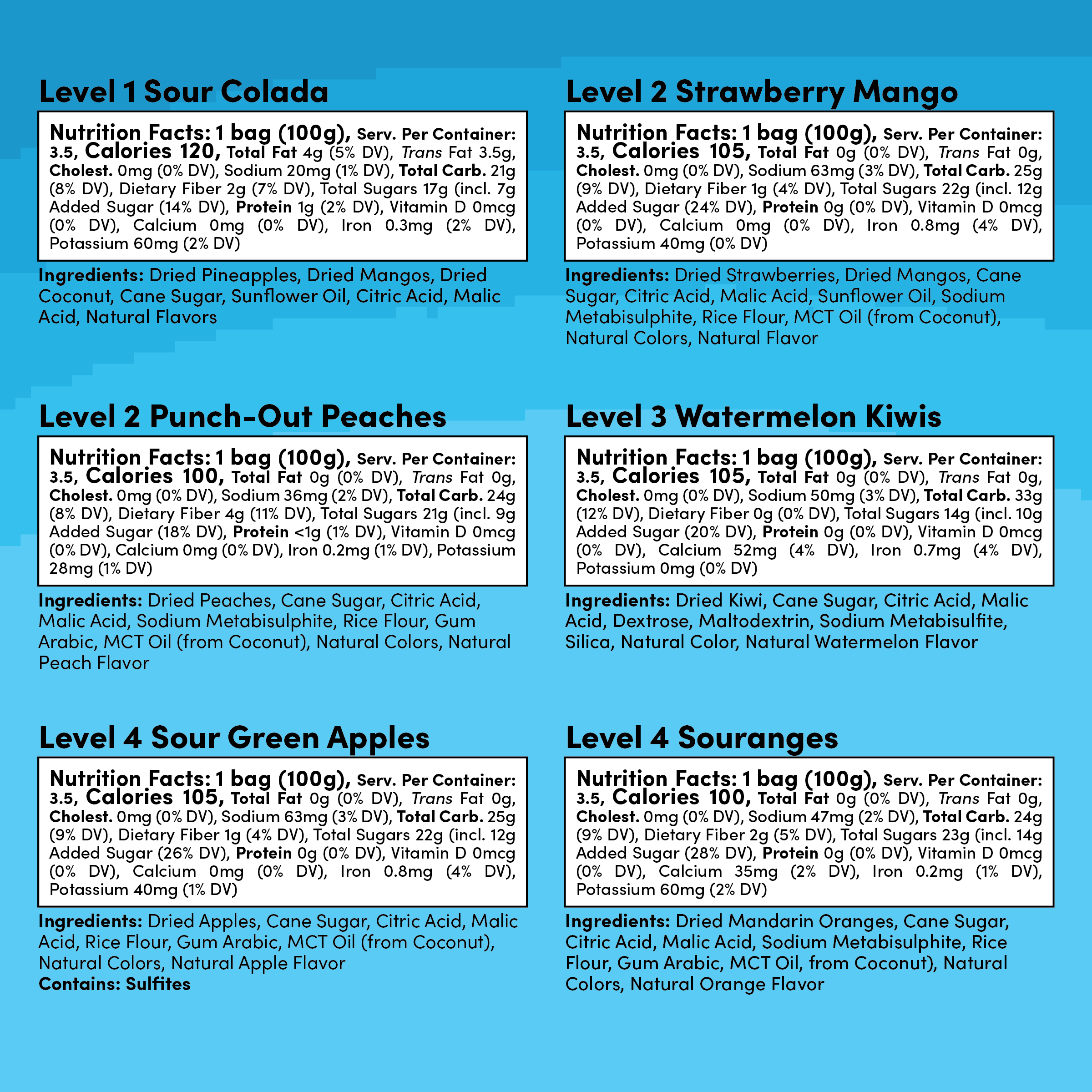 25% Off Level-Up Bundle (6-Pack)
