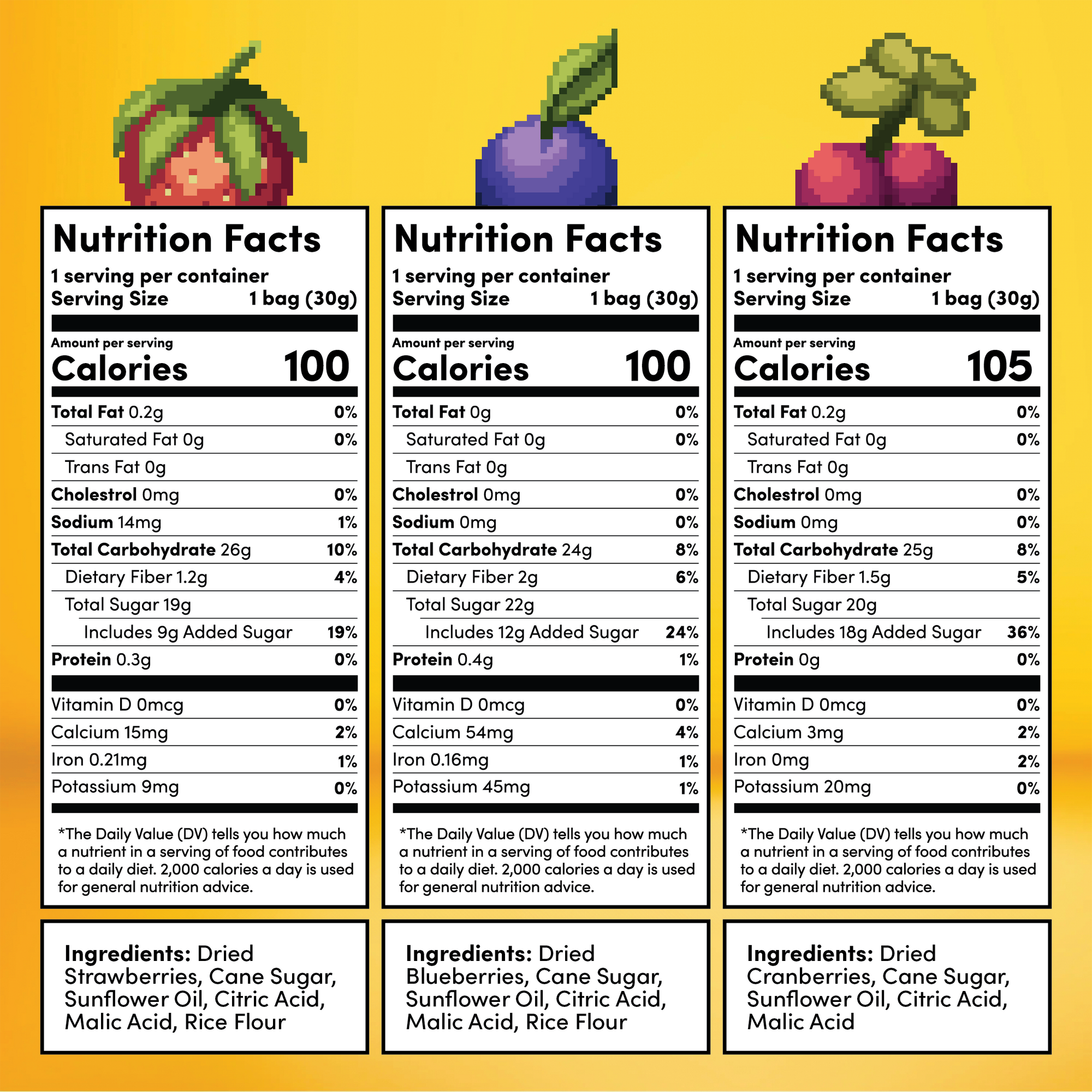 Ultimate Berry Sampler Box (27 Pack)