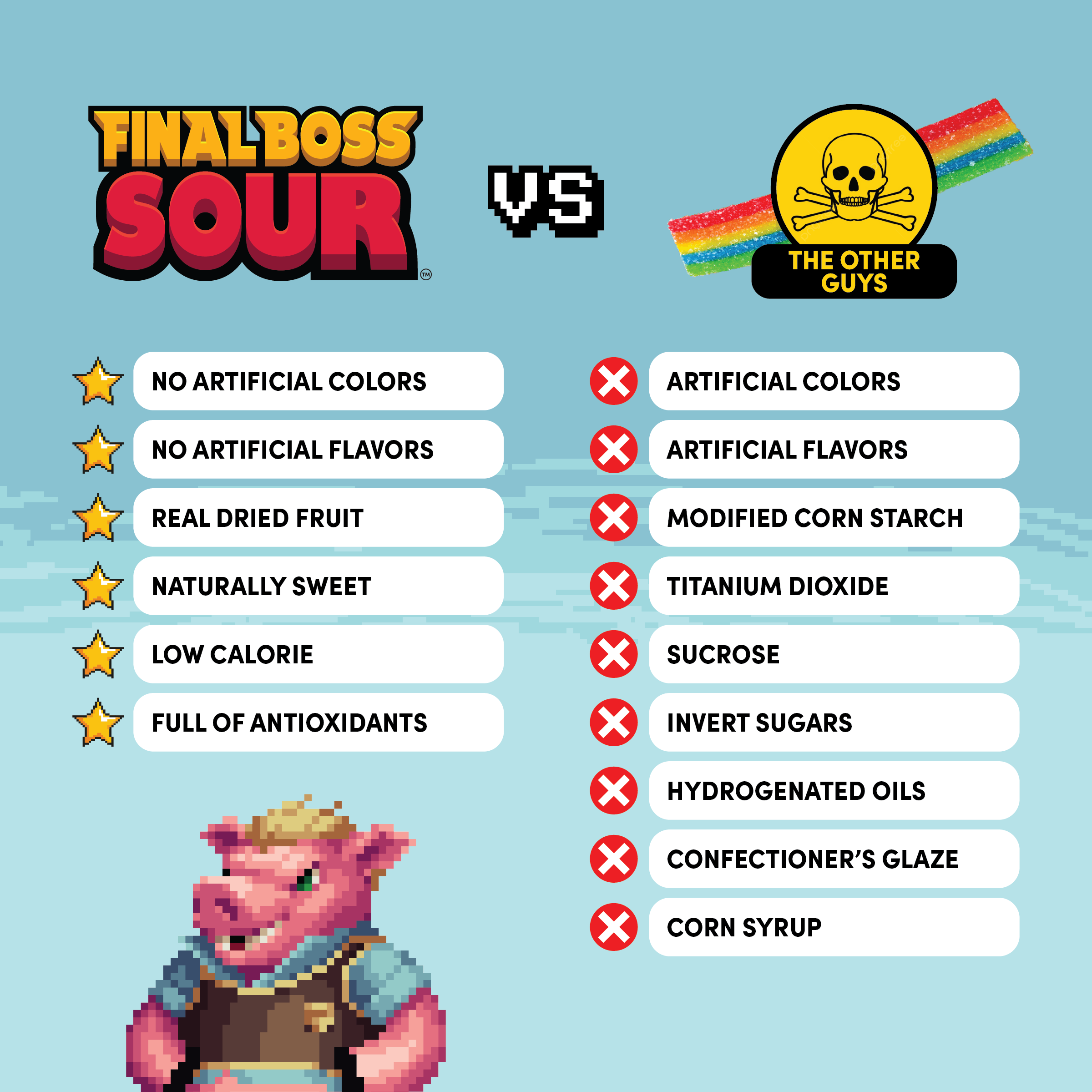 Level 1 Blueberries (24 Pack)