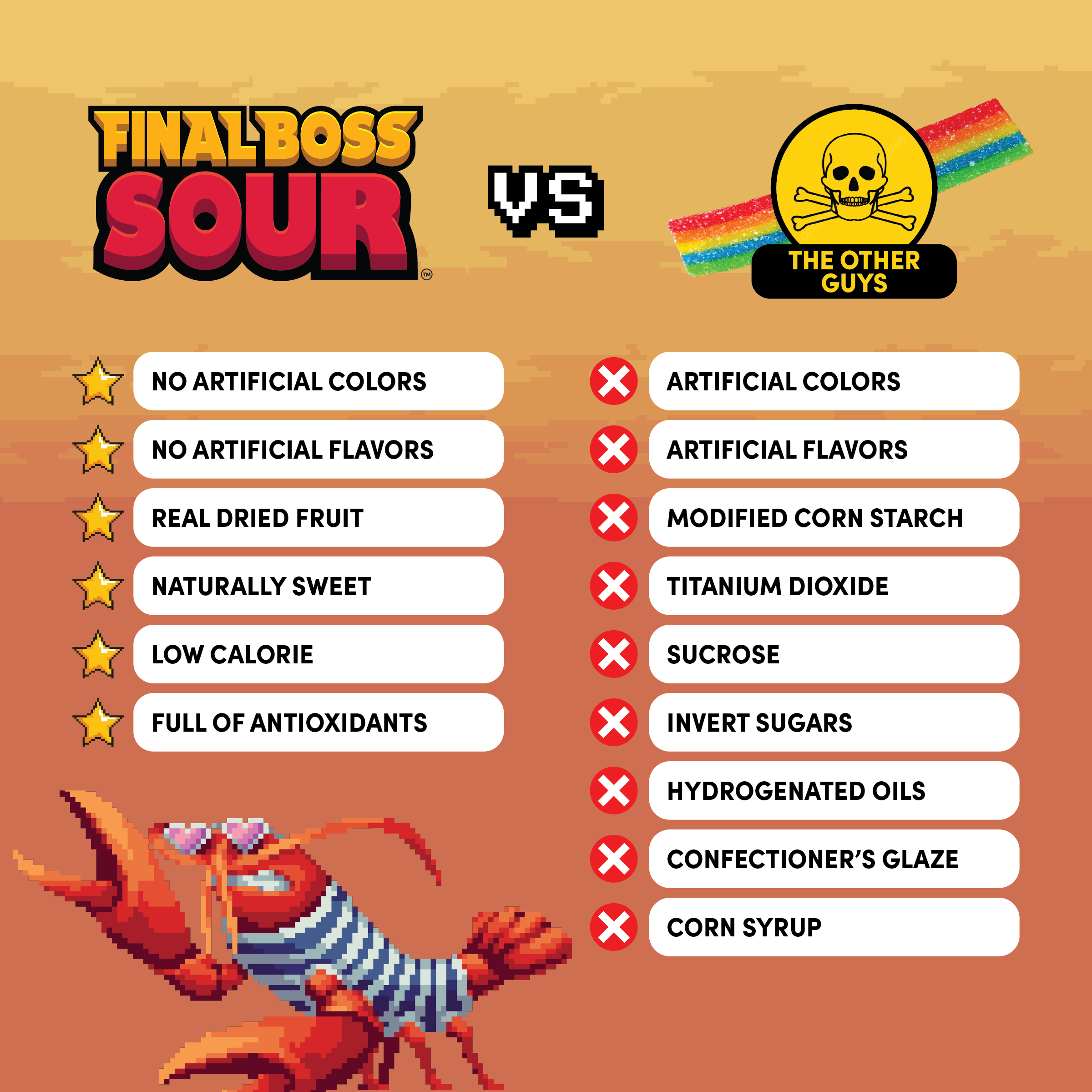 Level 2 Blueberries (24 Pack)