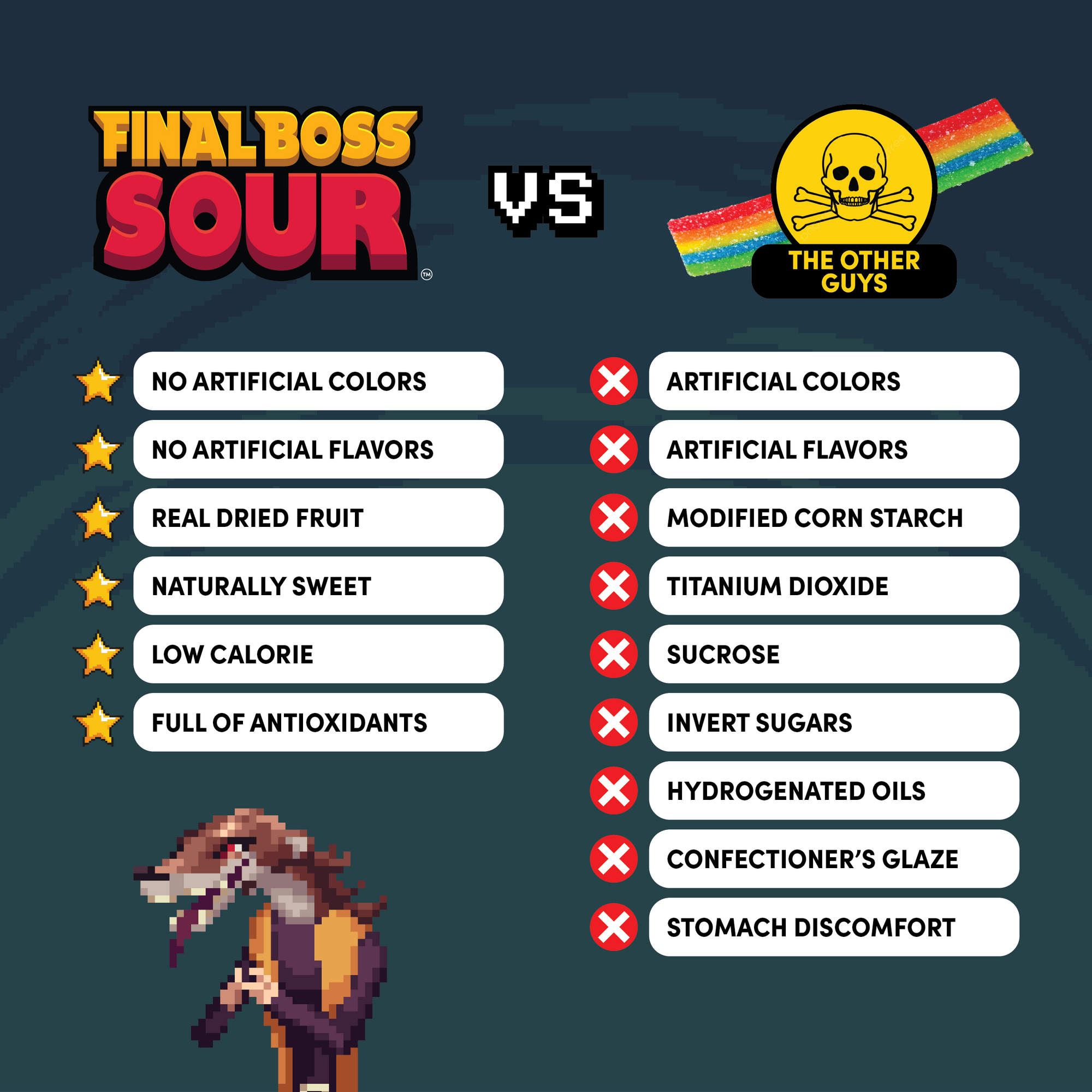 Level 3 Blueberry PDQ (12 Count)