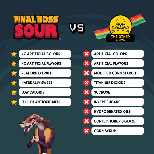 Level 3 Blueberries (24 Pack)