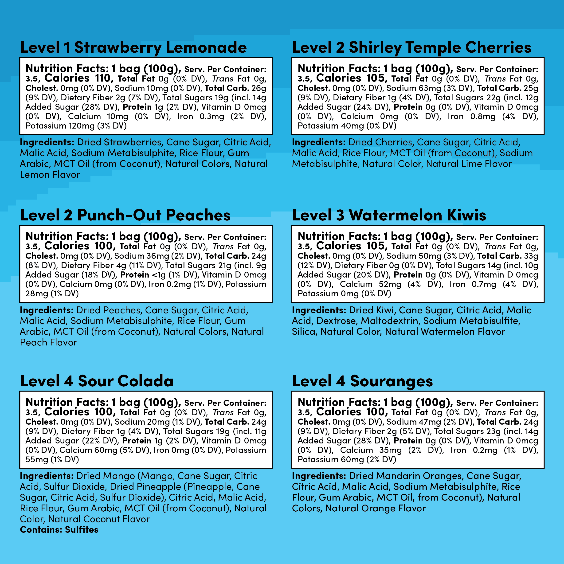25% Off Level-Up Bundle (6-Pack)