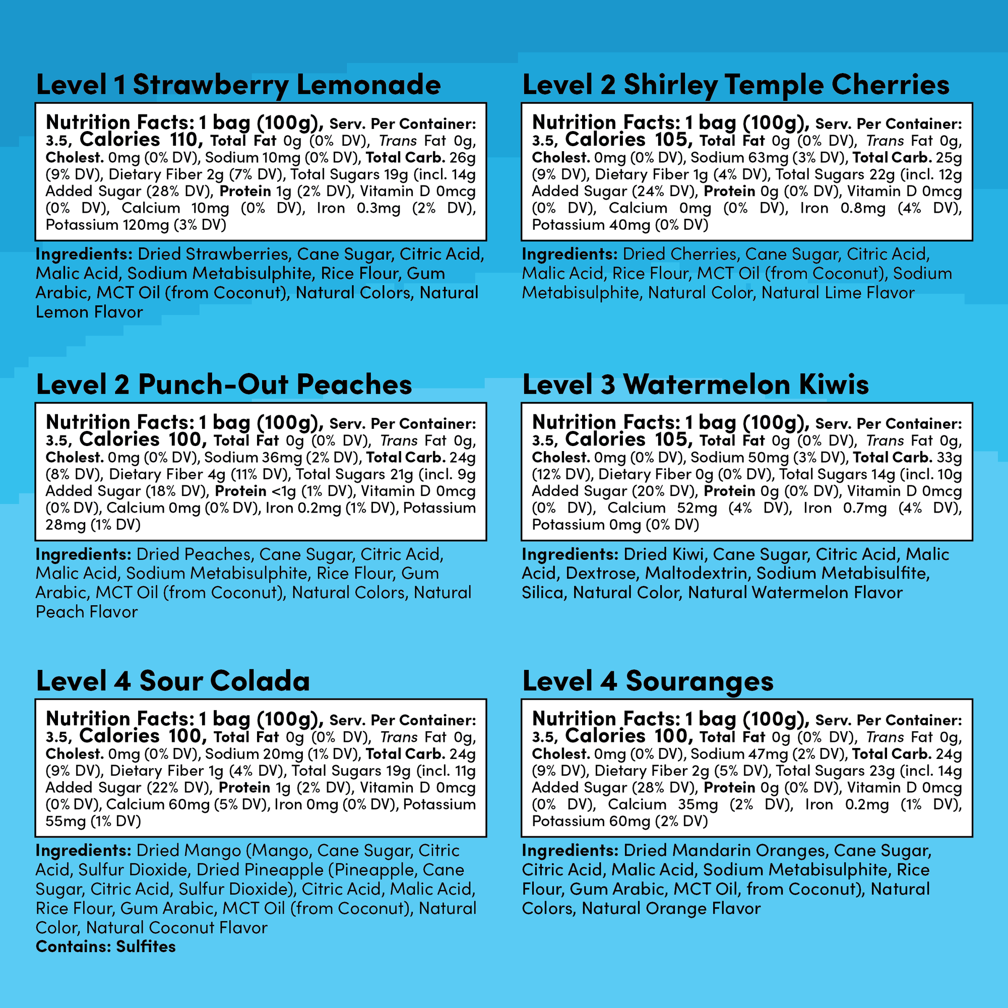 25% Off Level-Up Bundle (6-Pack)