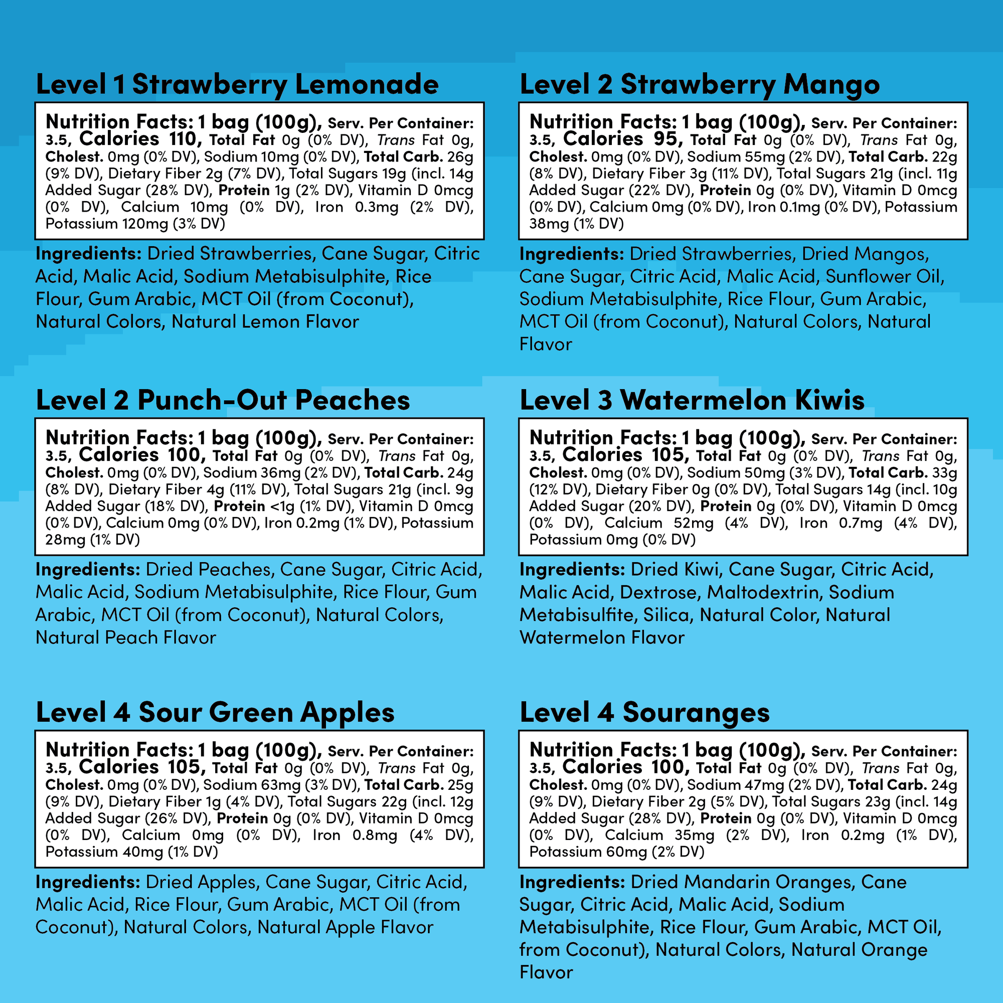 25% Off Level-Up Bundle (6-Pack)
