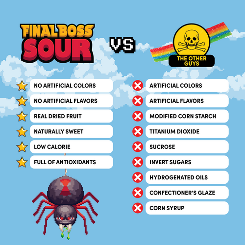 Level 1 Cranberries (24 Pack)