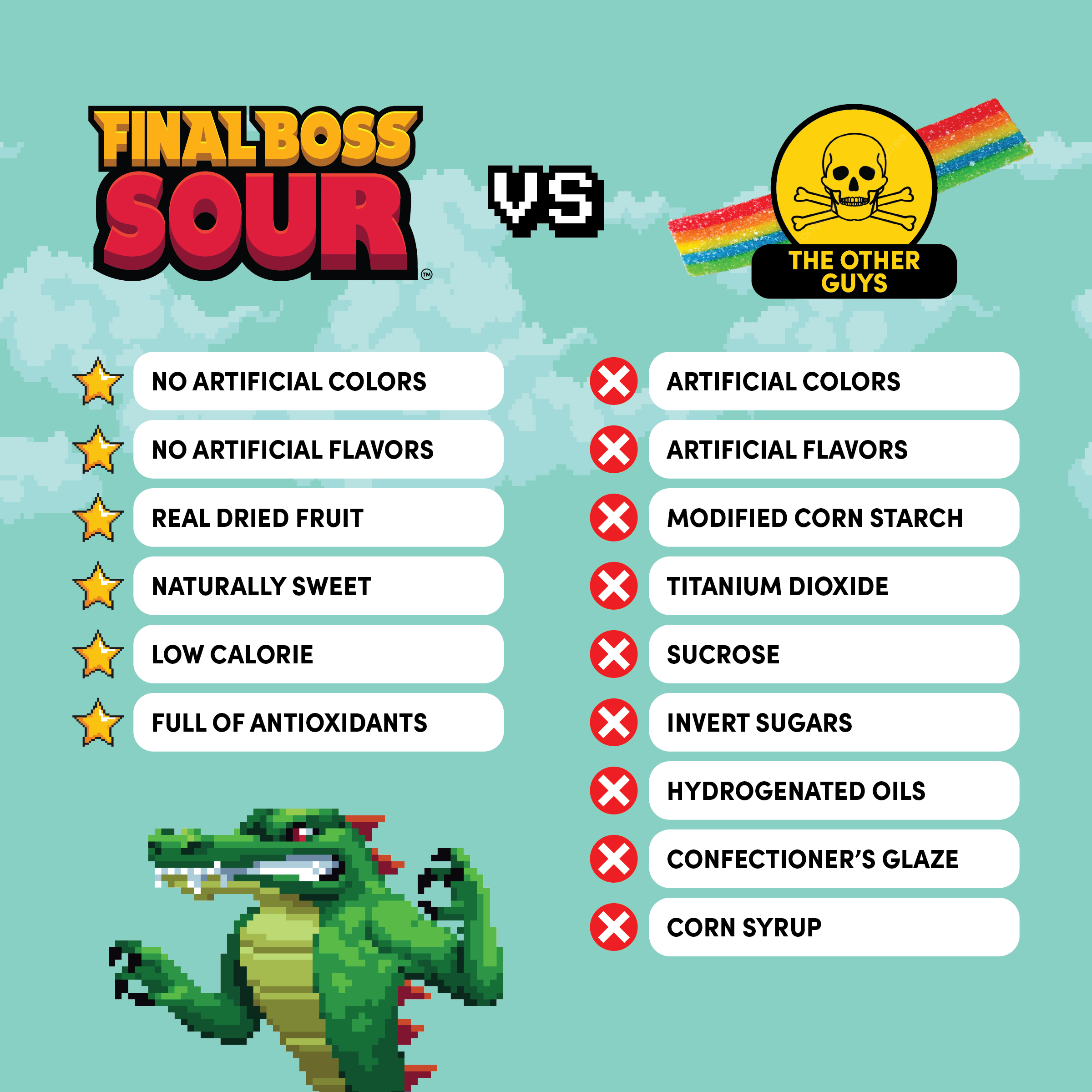 Level 2 Cranberries (24 Pack)