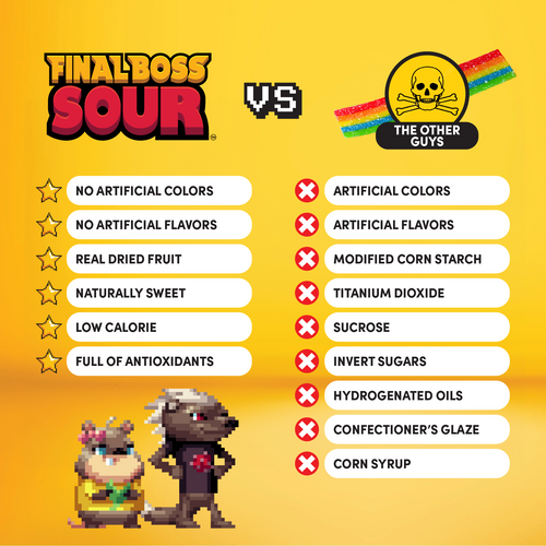 Level 3 Blueberries & Cranberries Multi-pack