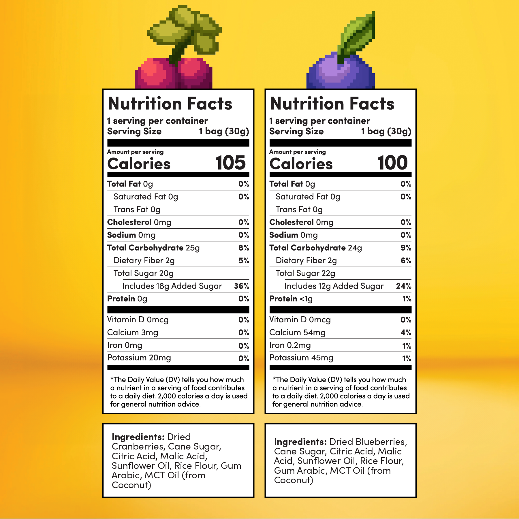 Level 3 Blueberries & Cranberries Multi-pack