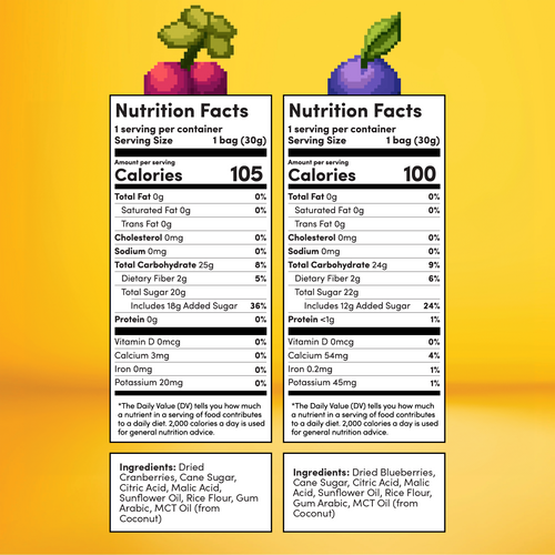 Level 3 Blueberries & Cranberries Multi-pack