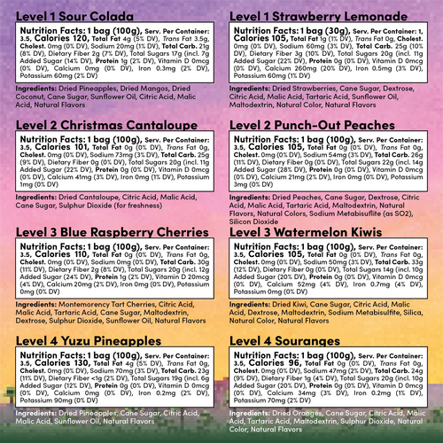 Greatest Hits (8-Pack) + Hat