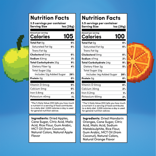 Level 4 Bundle (Oranges x Apples) (4-Pack)