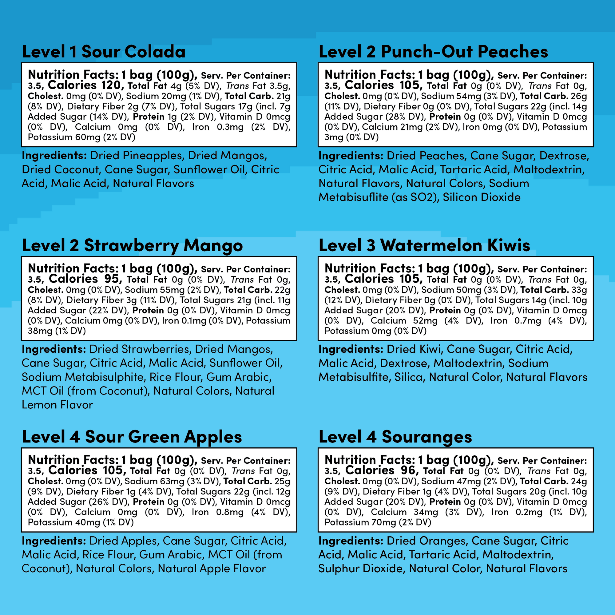 25% Off Level-Up Bundle (6-Pack)