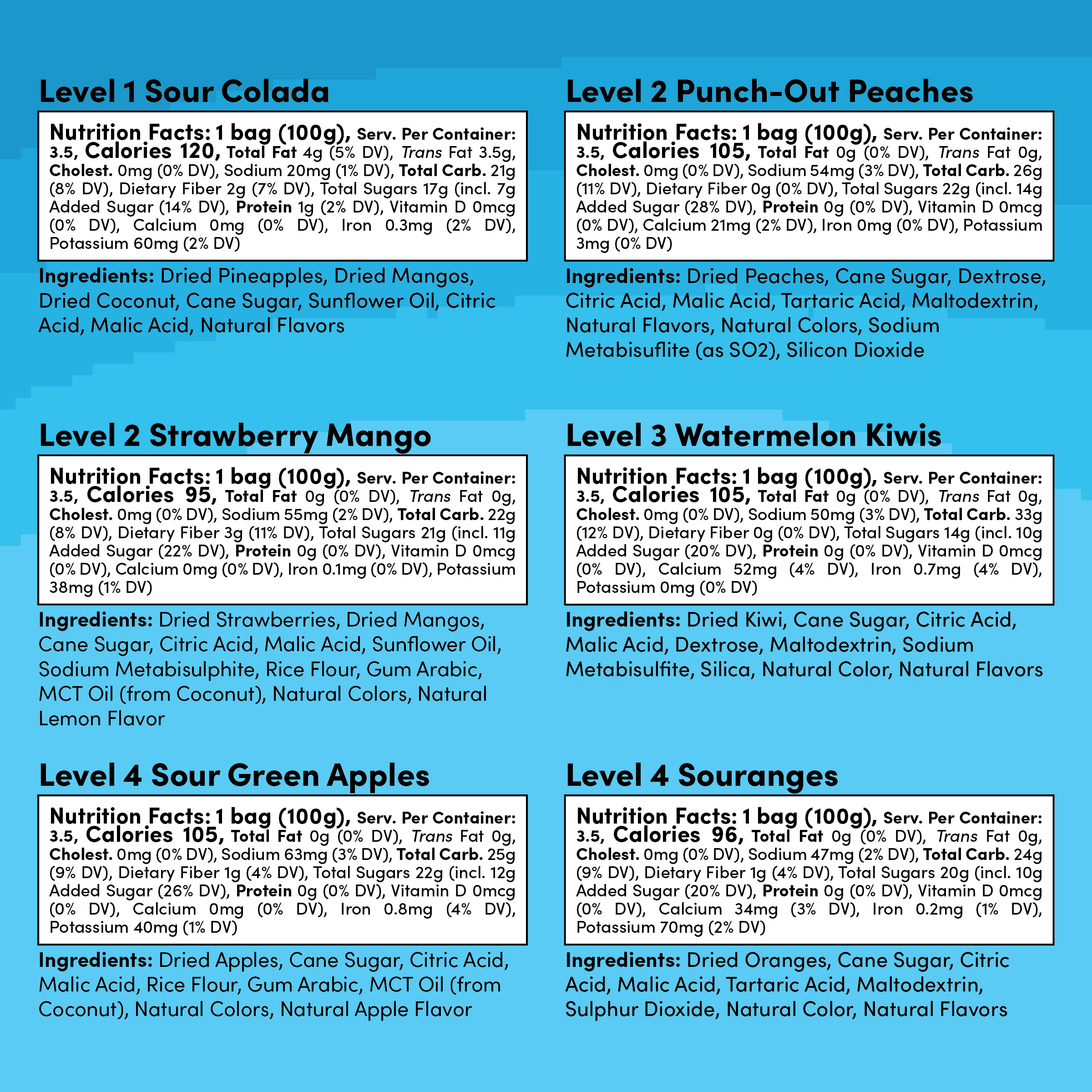 25% Off Level-Up Bundle (6-Pack)