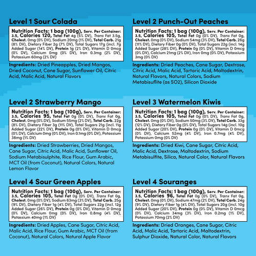 25% Off Level-Up Bundle (6-Pack)