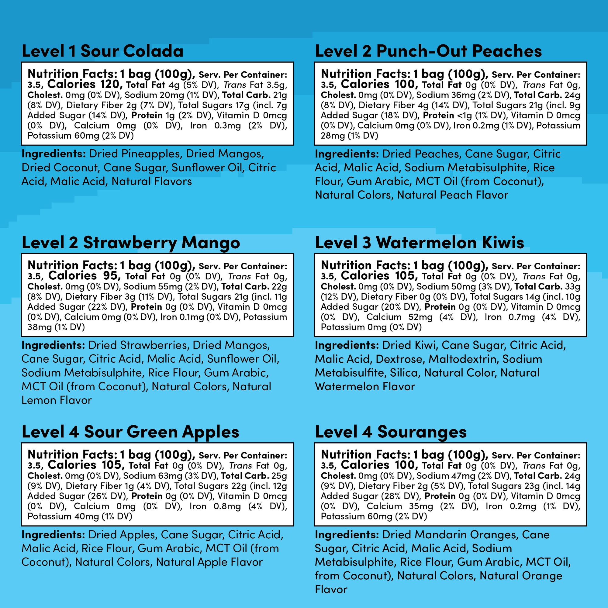 25% Off Level-Up Bundle (6-Pack)