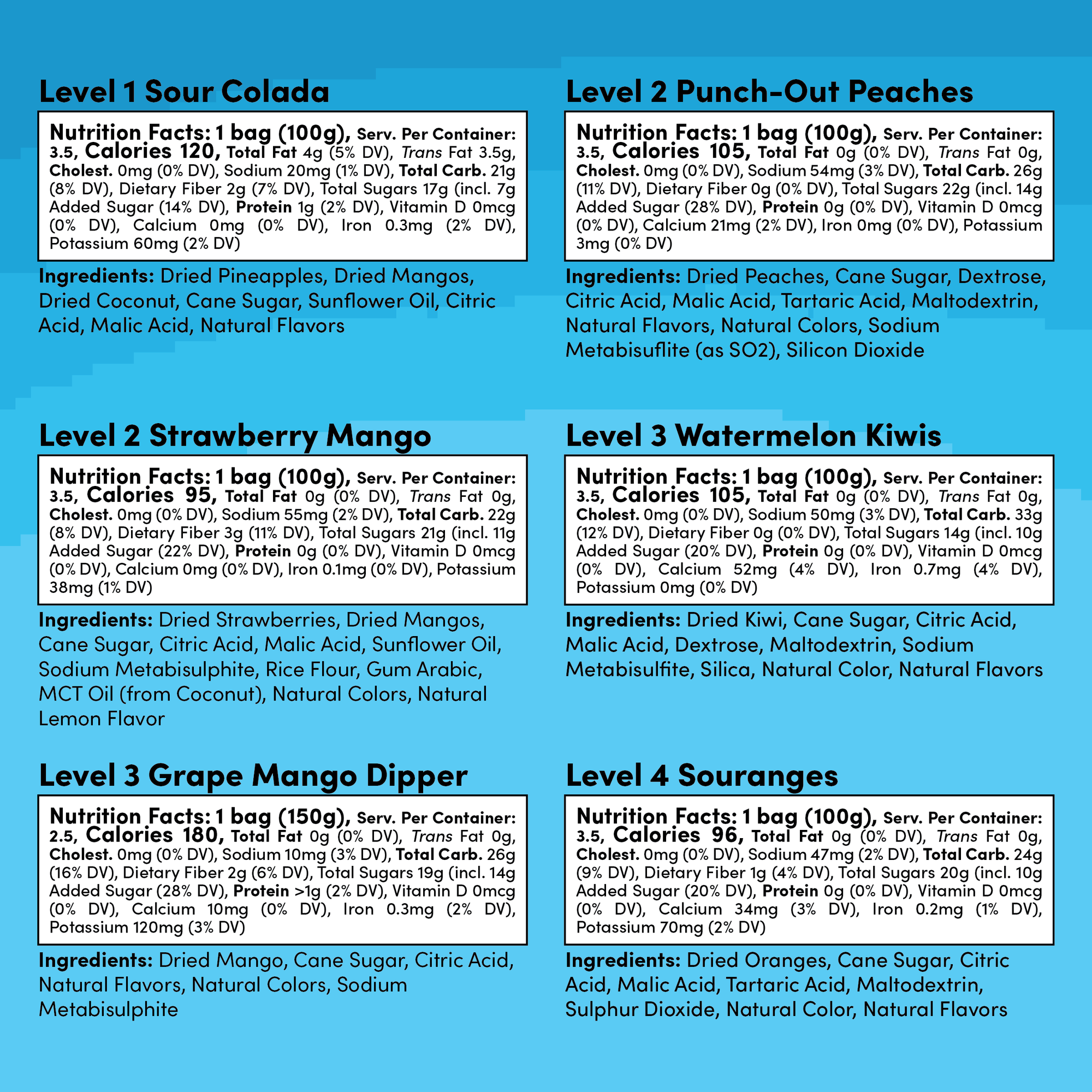 25% Off Level-Up Bundle (6-Pack)