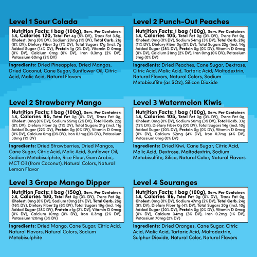 25% Off Level-Up Bundle (6-Pack)