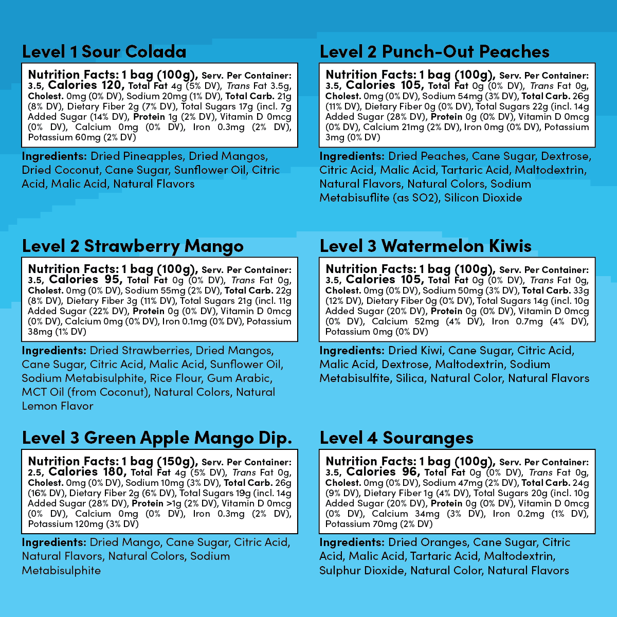 25% Off Level-Up Bundle (6-Pack)