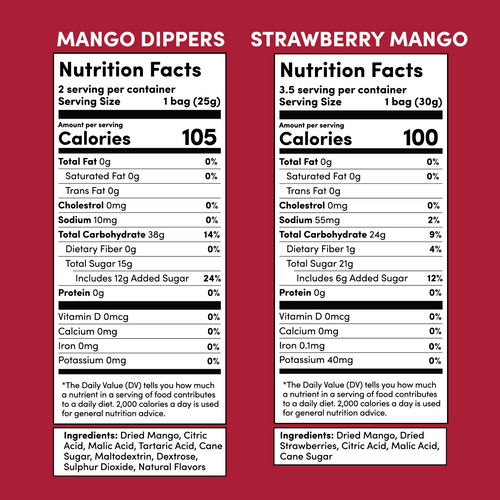 MANGO TANGO MEMORIAL DAY SALE