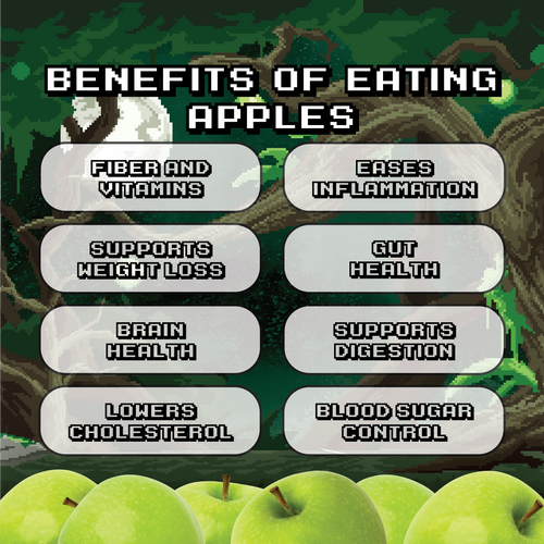 Level 4 Green Apple (4-Pack)
