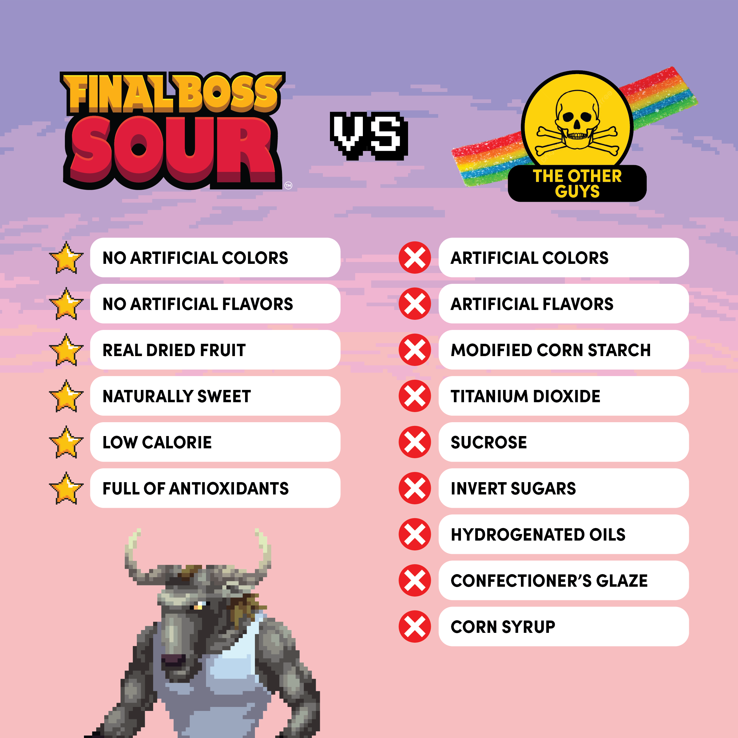 Level 1 Strawberries (24-pack)