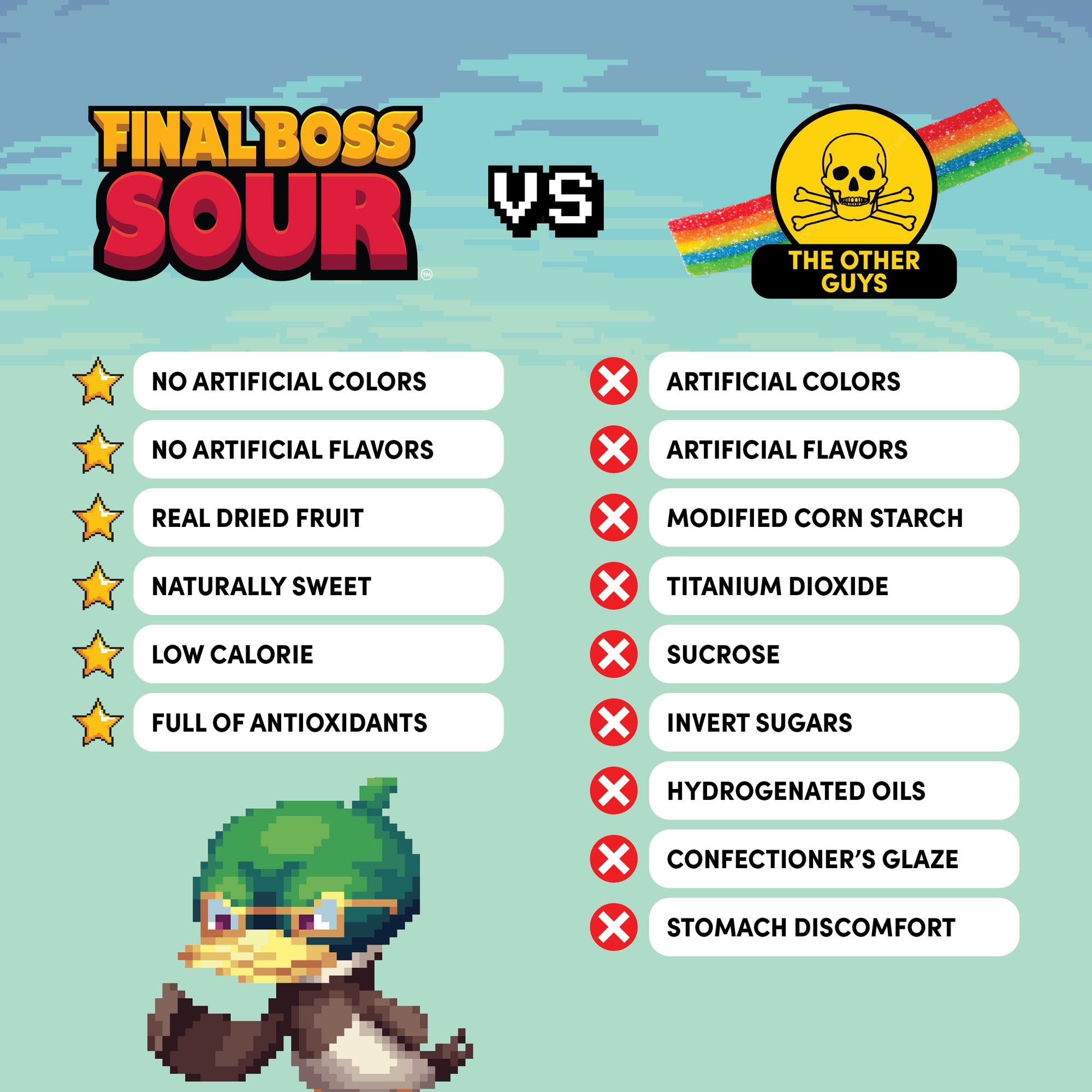 Level 2 Strawberry PDQ (12 Count)