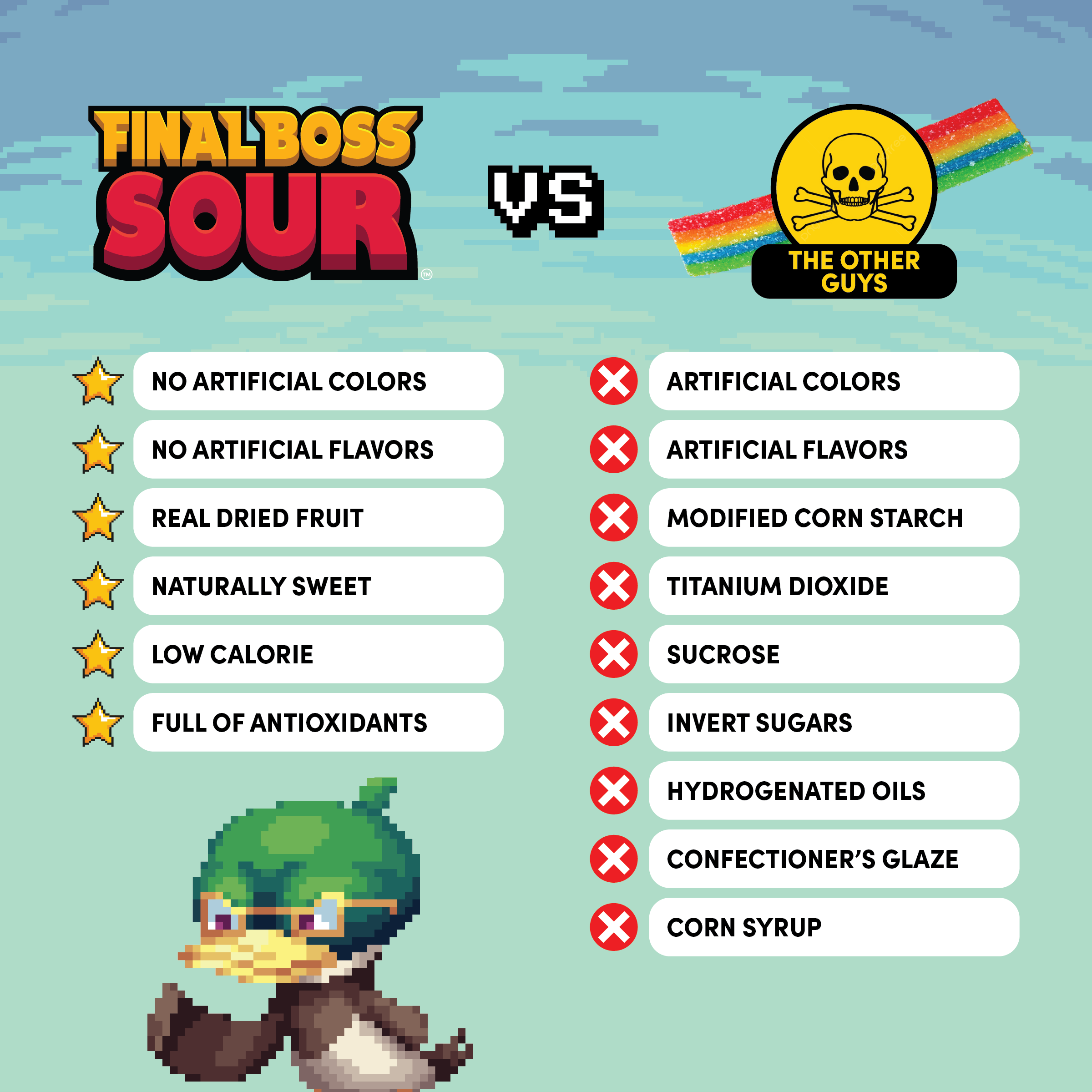 Level 2 Strawberries (24-pack)