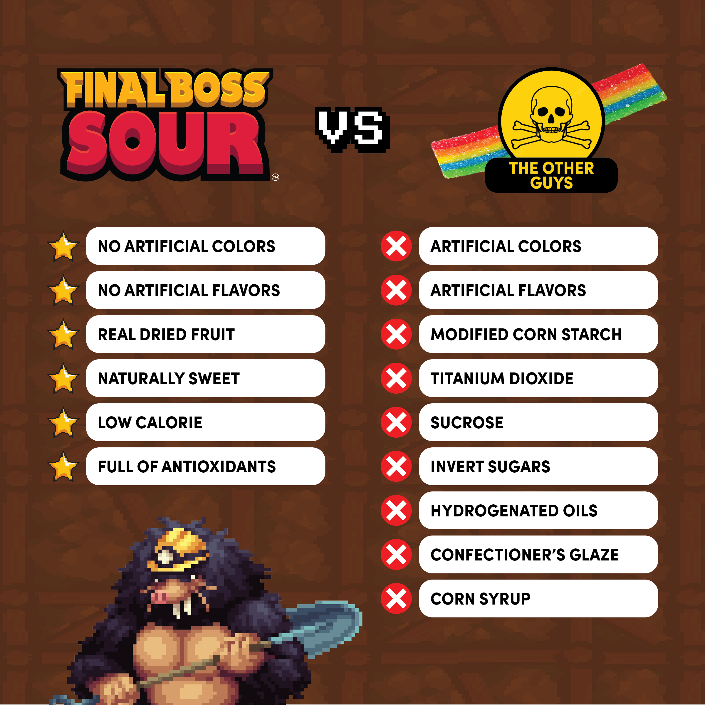 Level 3 Strawberries (24-pack)