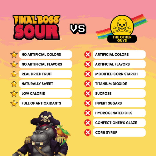 Level 2 Strawberry x Mango (4-Pack)