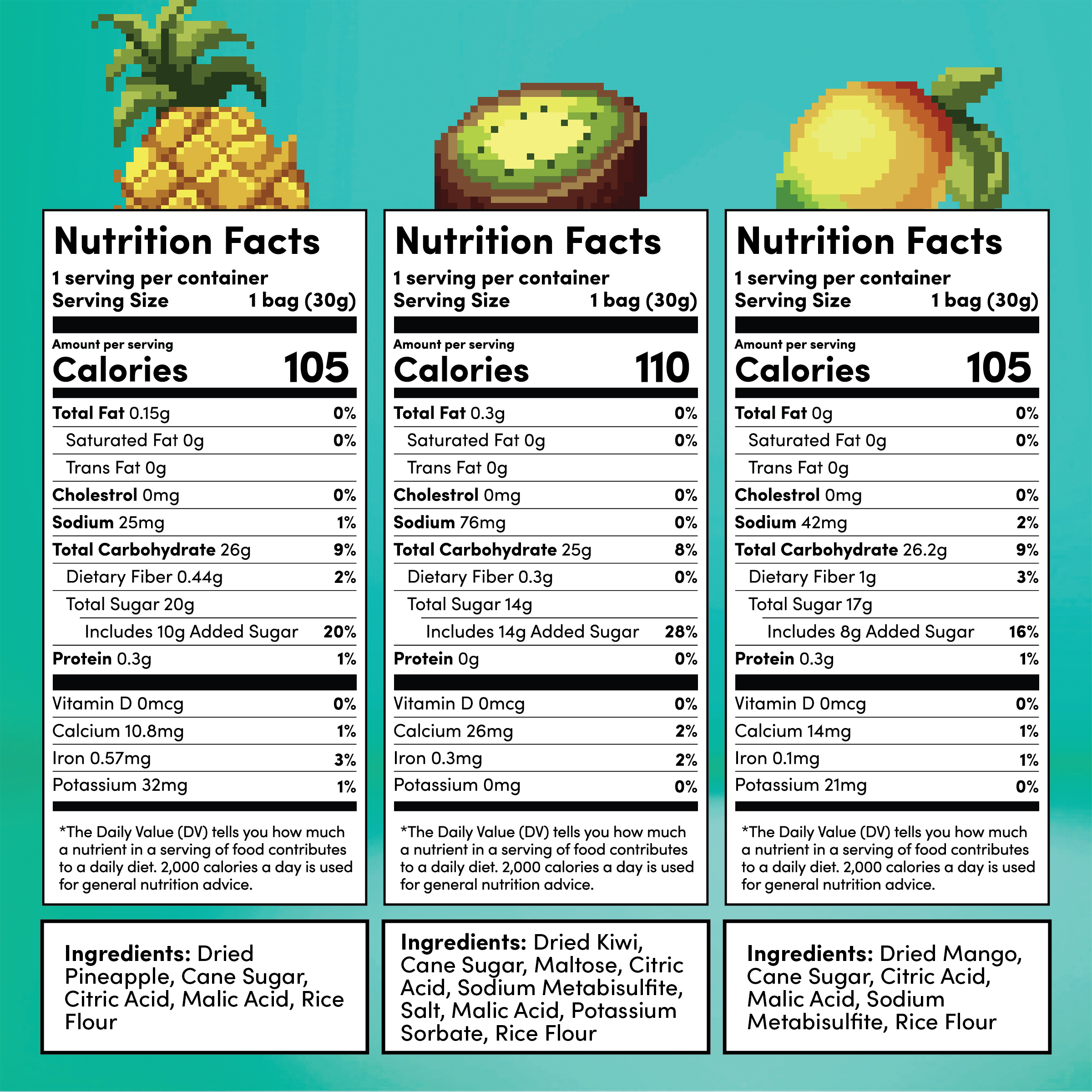 Ultimate Tropical Sampler Box (27 Pack)