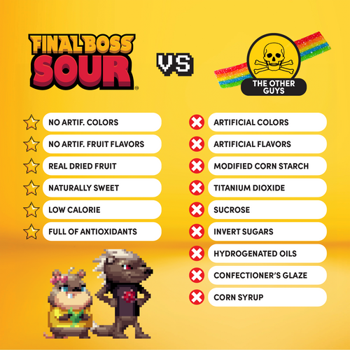 Level 3 Blueberries & Cranberries Multi-pack