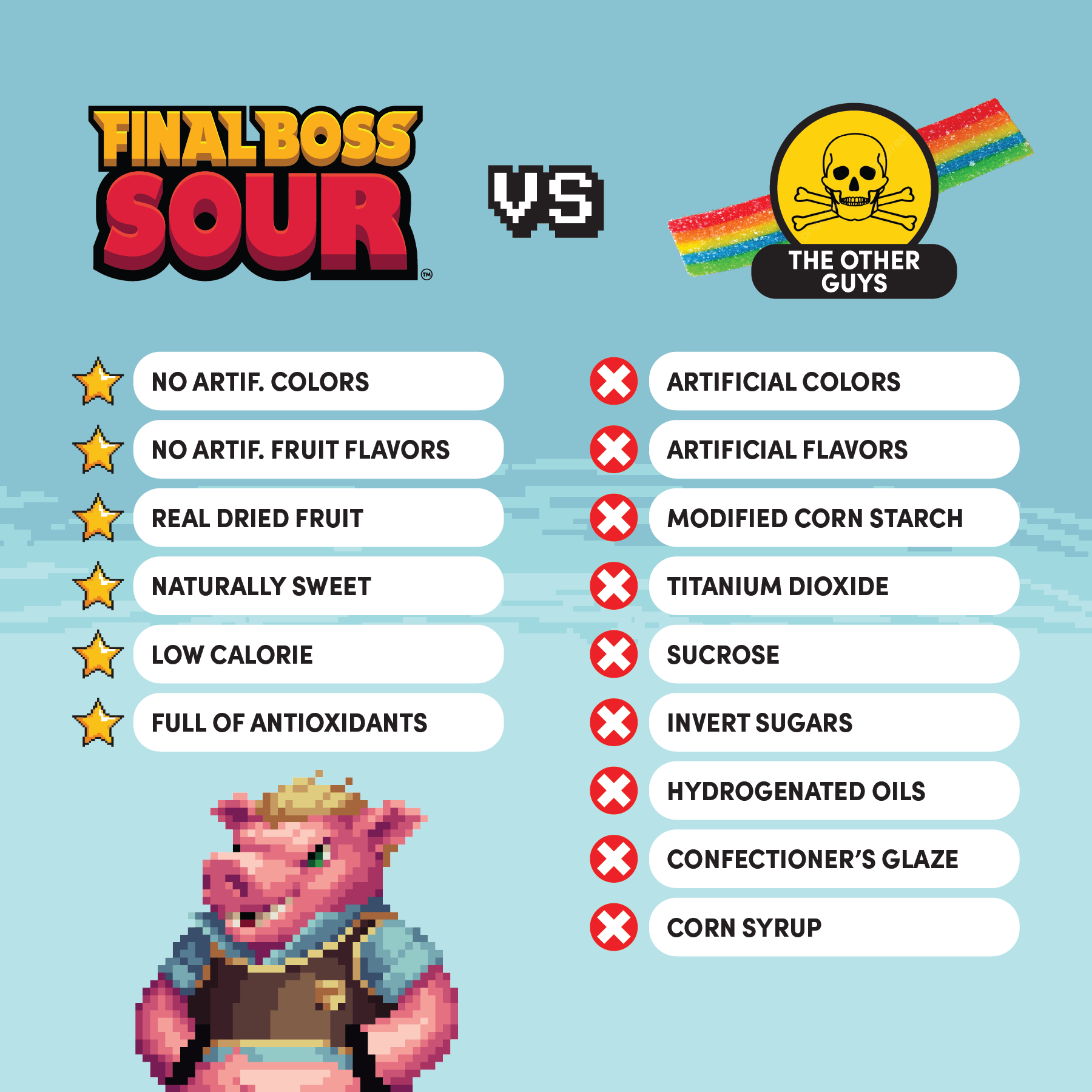 Final Boss Extremely Super Sour Candy, Natural Chewy Dried Fruit Gummies Made with Dried Fruit, Dye & Gluten Free, Low Calorie Healthy Snack for Kids & Adults